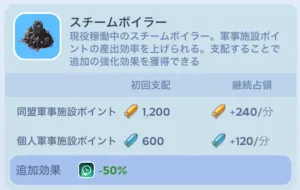 スチームボイラー